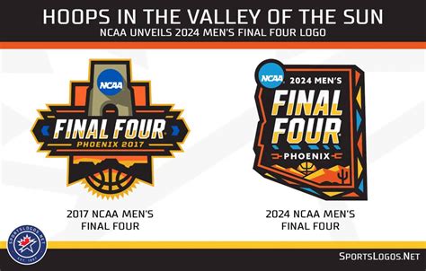 vegasinsider ncaa basketball|2024.